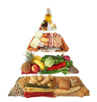Az egészséges táplálkozás - 8 táplálkozási aranyszabály